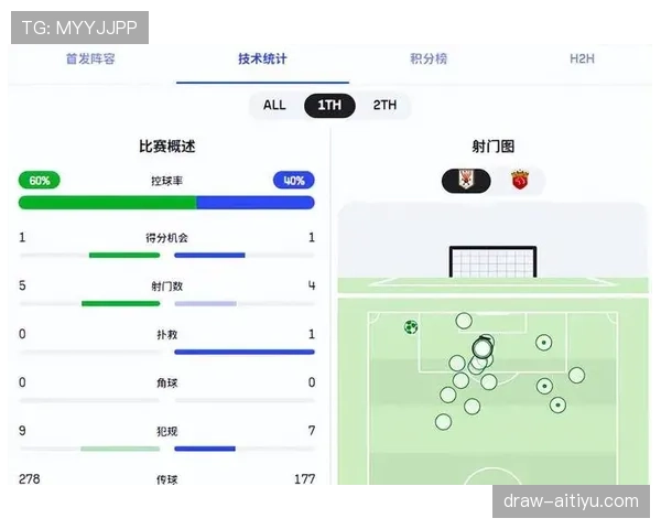 上海海港发布新赛季备战方案,主力框架保留外援阵容微调 上海海港发布新赛季备战方案,主力框架保留外援阵容微调