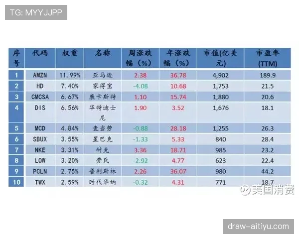 佛罗伦萨遭遇密集赛程考验阵容轮换将决定走势 佛罗伦萨遭遇密集赛程考验阵容轮换将决定走势