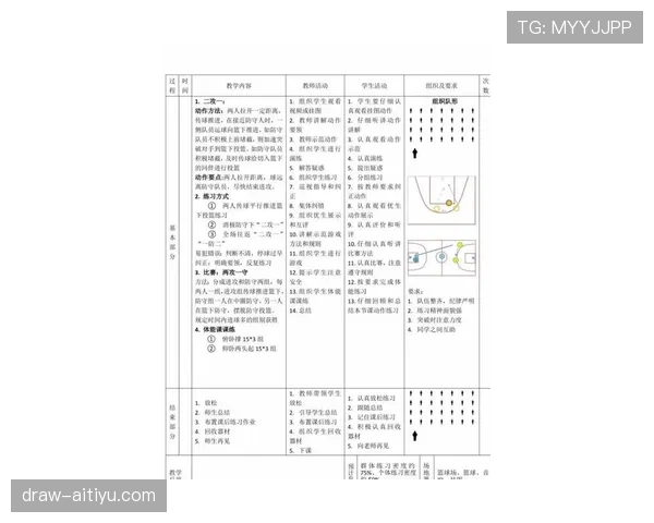 全面解析篮球比赛中底线发球规则与限制 全面解析篮球比赛中底线发球规则与限制