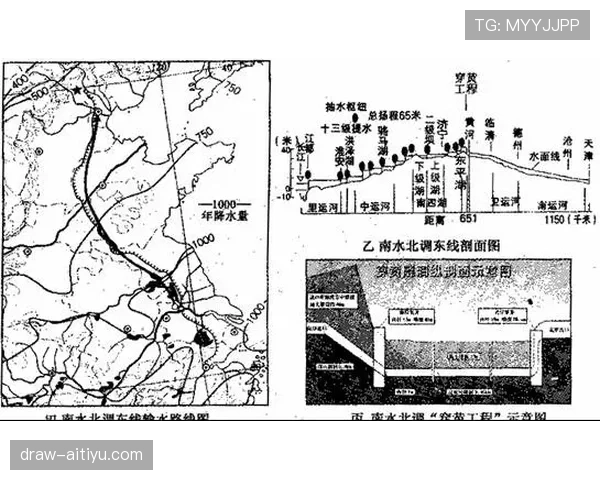河床季前阶段状态稳定，阵容磨合取得进展，备战工作有序推进